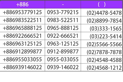 香港 電話 號碼 格式